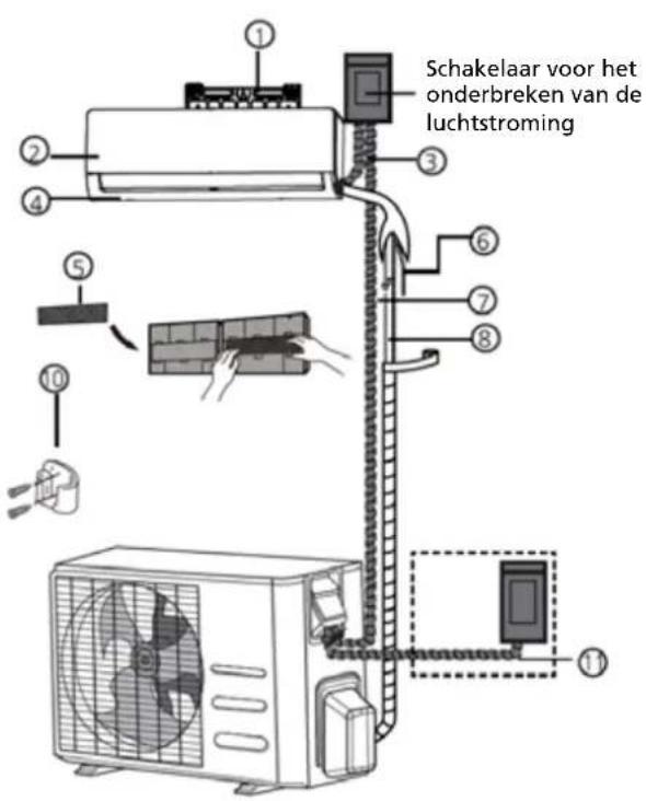 QLIMA SC6126 - G ONDERDELEN VAN DE UNIT - 2