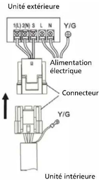 QLIMA SC6126 - AVERTISSEMENT - 1