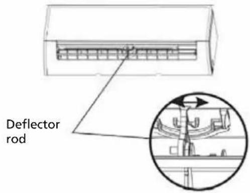 QLIMA SC6126 - CAUTION - 1