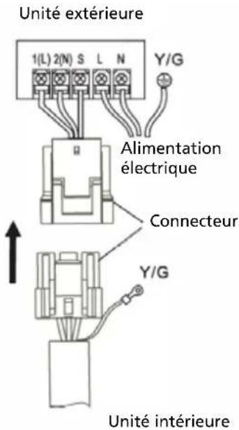 QLIMA SC6035 - AVERTISSEMENT - 1