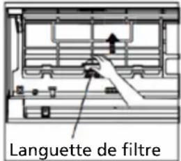 QLIMA SC6035 - Nettoyage des filtrés à air - 1