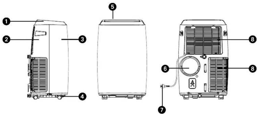QLIMA P652 - GIRAR (flujo de aire) - 1