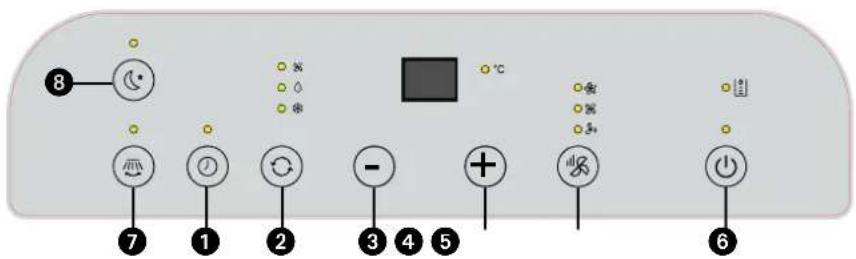 QLIMA P652 - C COMMANDE - 1