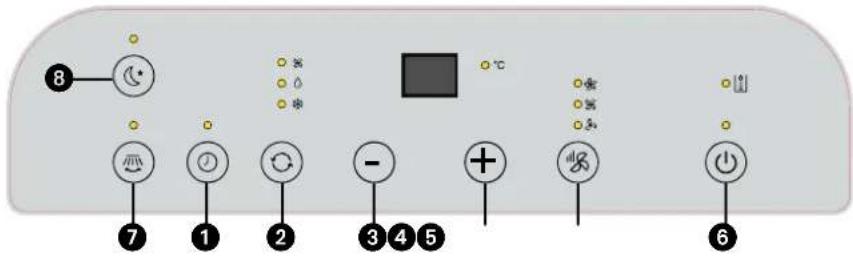 QLIMA P652 - C BEDIENING - 1