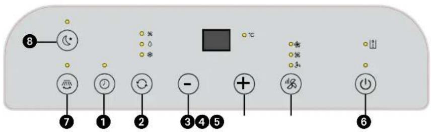 QLIMA P652 - C BEDIENUNG - 1