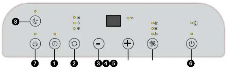 QLIMA P652 - C OPERATION - 1