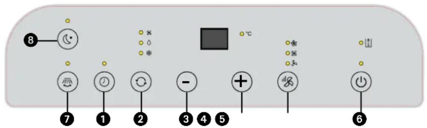 QLIMA P652 - C FUNZIONAMENTO DEL CLIMATIZZATORE - 1