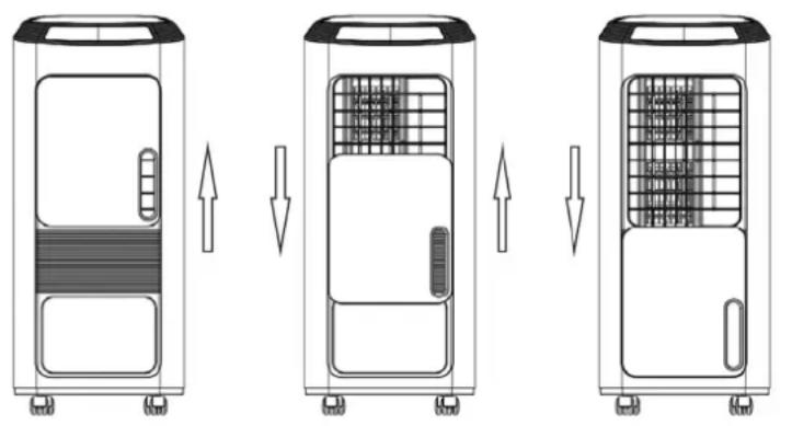 QLIMA LK5010 - Navodila za uporabo funkcij - 1