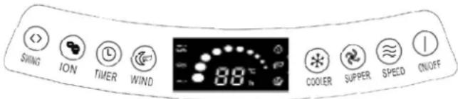 QLIMA LK5010 - FUNKTIONEN ALLER TASTEN - 2