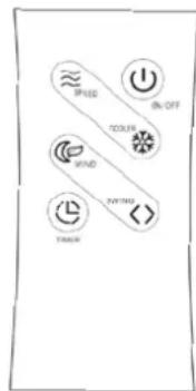QLIMA LK5010 - FUNKTIONEN ALLER TASTEN - 3