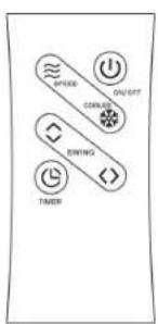 QLIMA LK3006 - FUNCTIONS OF ALL BUTTONS - 2