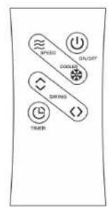 QLIMA LK3006 - BREVE EXPLICACION DE LAS FUNCTIONS - 2