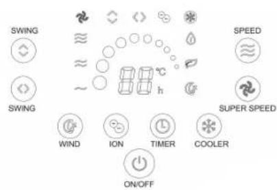 QLIMA LK3006 - BREVE EXPLICACION DE LAS FUNCTIONS - 1