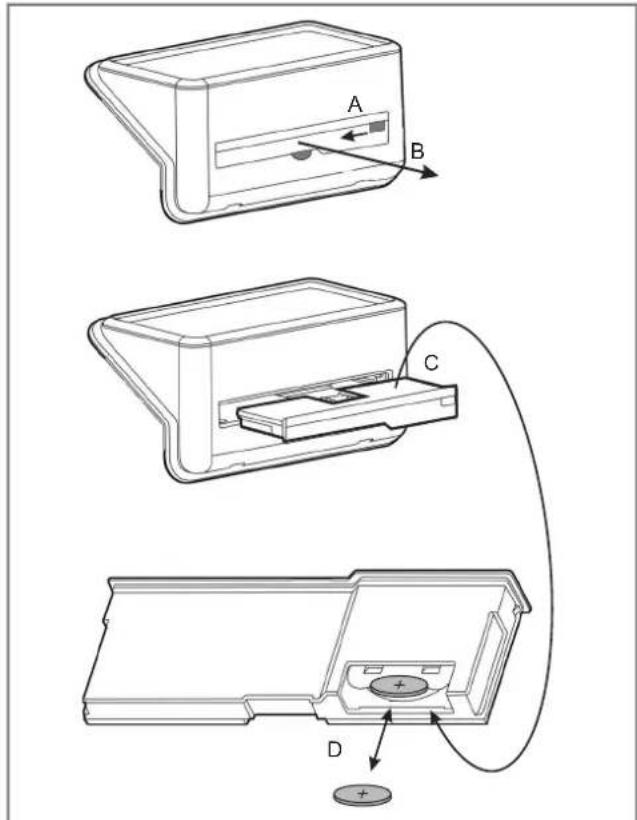 DIMPLEX PLX075E - REFERENCE - 1
