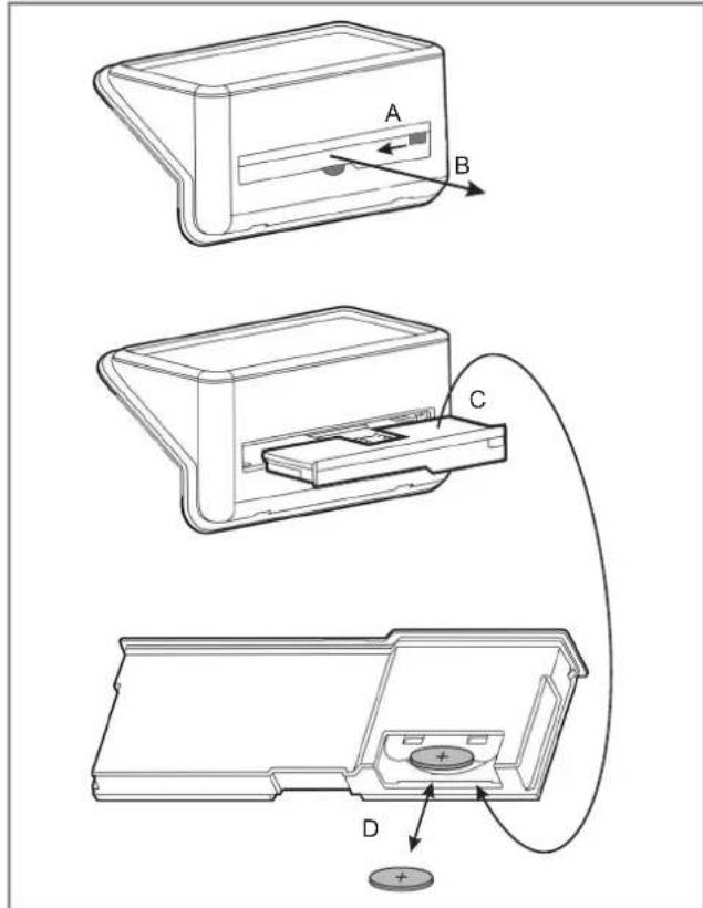 DIMPLEX PLX075E - WSKAZOWKA - 1