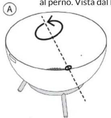 Blumfeldt Fireball Rust - Modificare la posizione del braciere da orizzontale (A) a verticale (B) - 1