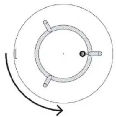 Blumfeldt Fireball Rust - Change the position of the tray from horizontal (A) to vertical (B) - 2