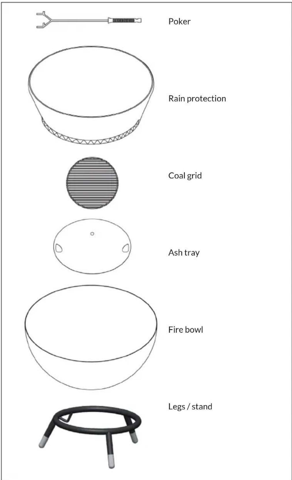 Blumfeldt Fireball Rust - PARTS - 1