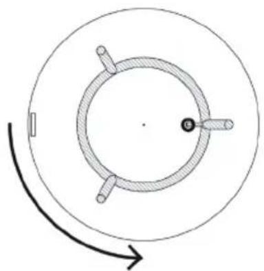 Blumfeldt Fireball Rust - Cambi ar la posicin del brasero de horizontal (A) a vertical (B) - 2