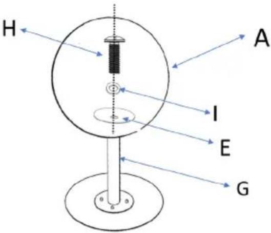 Blumfeldt Ignis - ZUSAMMENBAU - 2