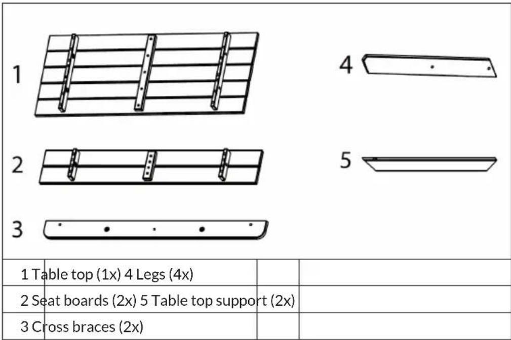 1 2 3 4 5 1 Table top (1x) 4 Legs (4x) 2 Seat boards (2x) 5 Table top support (2x) 3 Cross braces (2x)