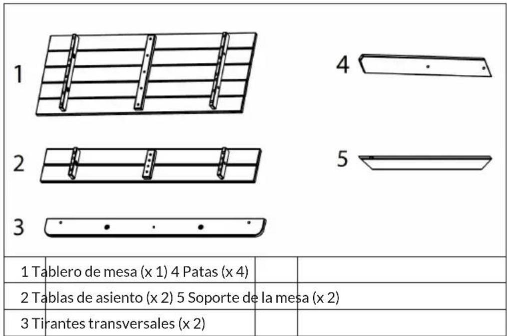 1 Tablero de mesa (x 1) 4 Patas (x 4) 2 Tablas de asiento (x 2) 5 Soporte de la mesa (x 2) 3 Tirantes transversales (x 2)
