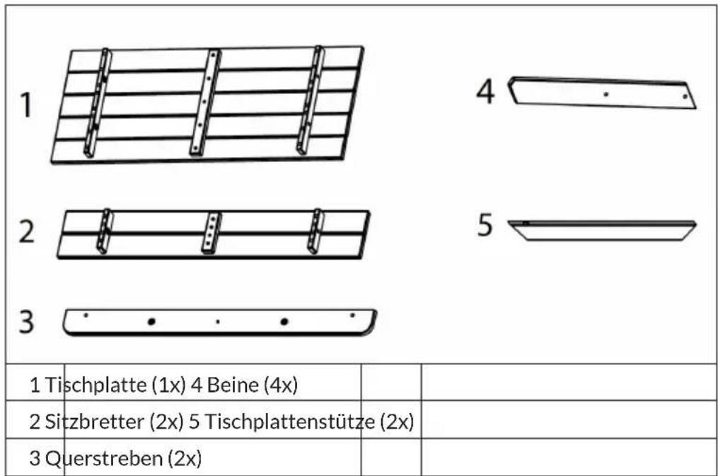 Blumfeldt Picknickerchen - Sehr geehrter Kunde, - 2