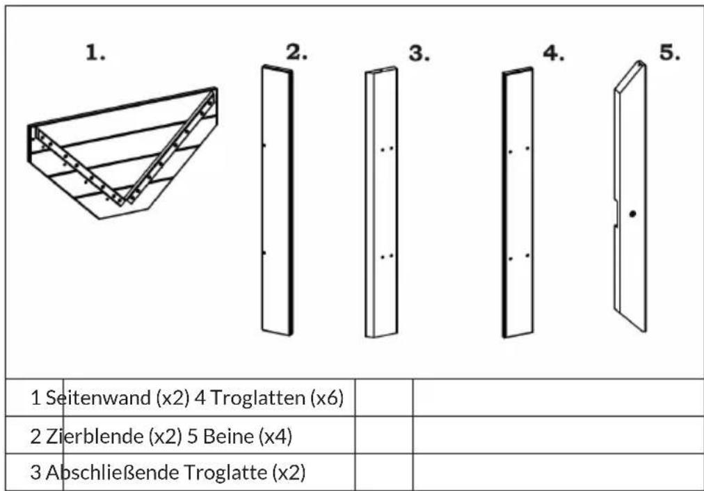 Blumfeldt Altiplano 150 - LIEFERUMFANG - 1