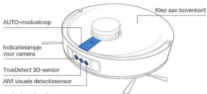 ECOVACS Deebot X1 Plus - Inhoud van de verpakking Productschema - 7
