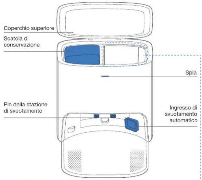 ECOVACS Deebot X1 Plus - Contenuto della confezione - 21