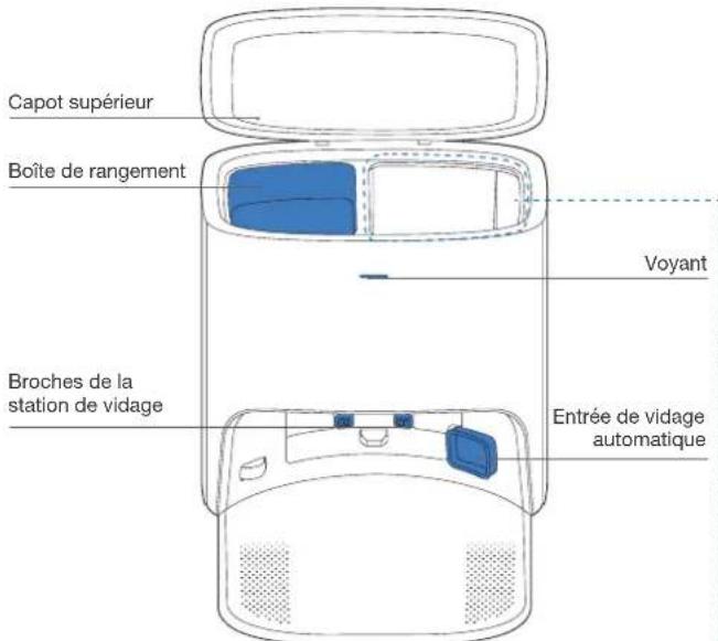 ECOVACS Deebot X1 Plus - Contenu de l'emballage Schéma du produit - 18