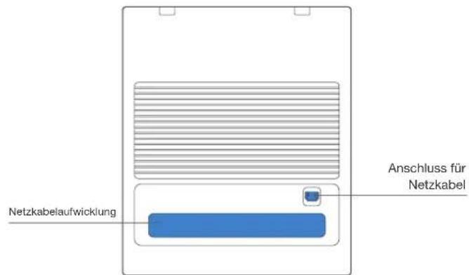 ECOVACS Deebot X1 Plus - Lieferumfang Produktübersicht - 22