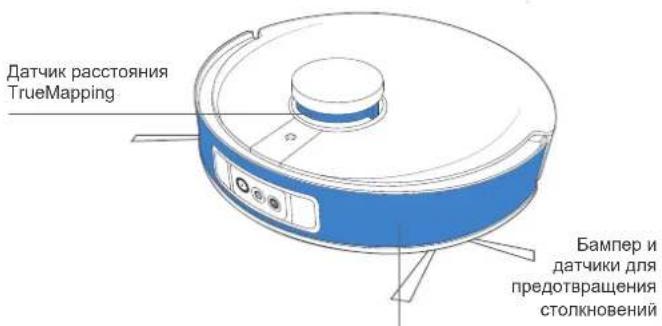ECOVACS Deebot X1 Plus - Комплектация Схема изделия - 14