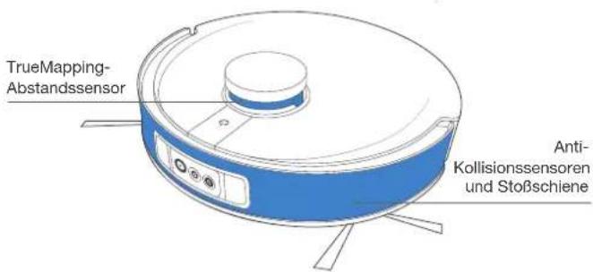 ECOVACS Deebot X1 Plus - Lieferumfang Produktübersicht - 14