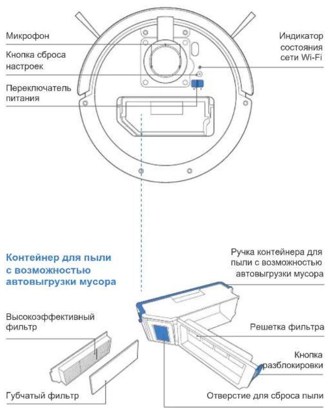 ECOVACS Deebot X1 Plus - Комплектация Схема изделия - 15
