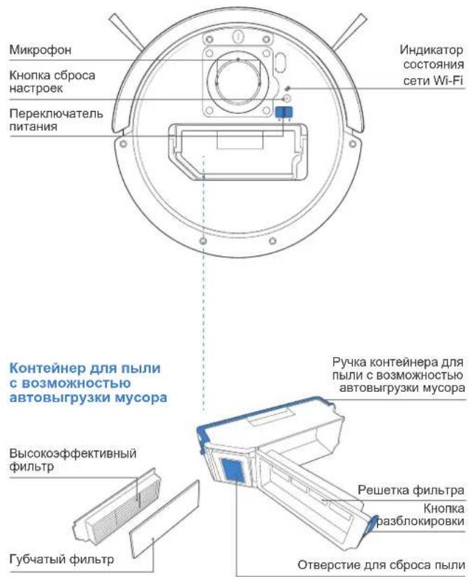 ECOVACS Deebot T10 Plus - 06HOBJIeHne yCTpOInCTBa - 13