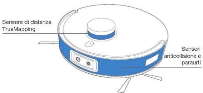ECOVACS Deebot T10 Plus - Diagramma del prodotto - 2