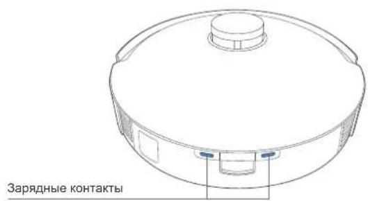 ECOVACS Deebot T10 Plus - 06HOBJIeHne yCTpOInCTBa - 16