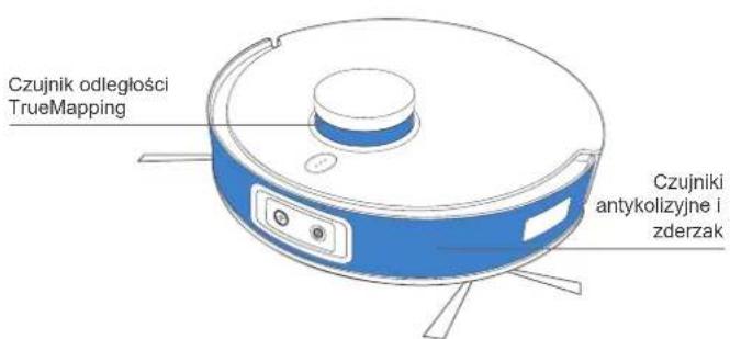 ECOVACS Deebot T10 Plus - Schemat produktu - 2