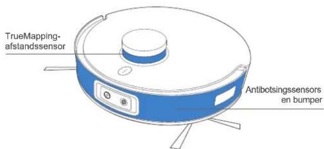 ECOVACS Deebot T10 Plus - Productschema - 8