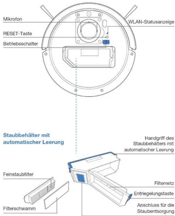 ECOVACS Deebot T10 Plus - Produktübersicht - 9