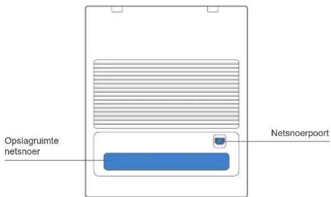 ECOVACS Deebot T10 Plus - Productschema - 16