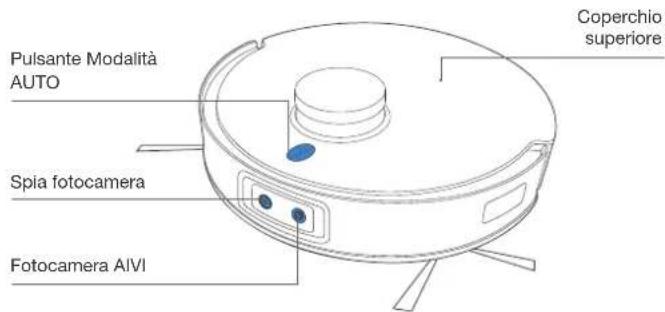 ECOVACS Deebot T10 Plus - Diagramma del prodotto - 1