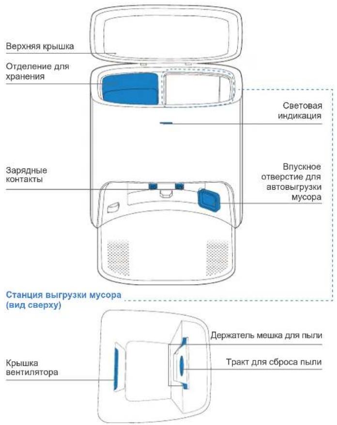 ECOVACS Deebot T10 Plus - 06HOBJIeHne yCTpOInCTBa - 19