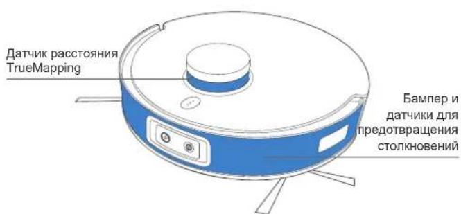 ECOVACS Deebot T10 Plus - 06HOBJIeHne yCTpOInCTBa - 12