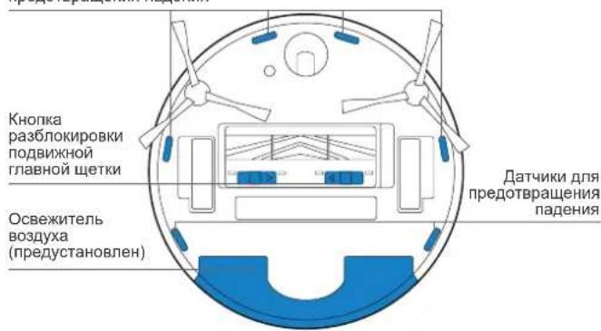 ECOVACS Deebot T10 Plus - 06HOBJIeHne yCTpOInCTBa - 15