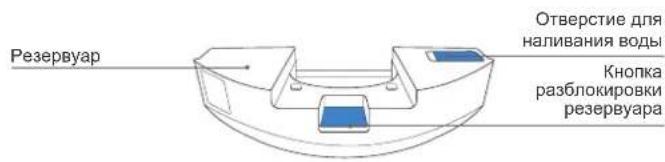 ECOVACS Deebot T10 Plus - 06HOBJIeHne yCTpOInCTBa - 17