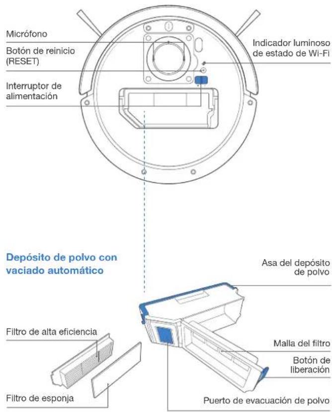 ECOVACS Deebot T10 Plus - Esquema del producto - 3