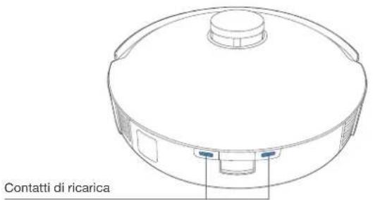 ECOVACS Deebot T10 Plus - Diagramma del prodotto - 6