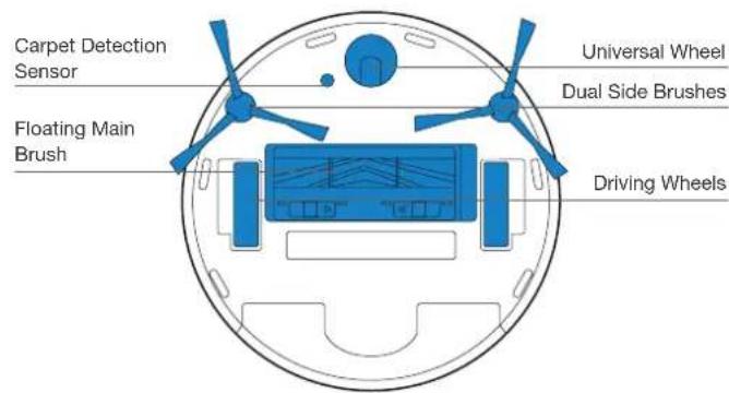 ECOVACS Deebot T10 Plus - Product Diagram - 10